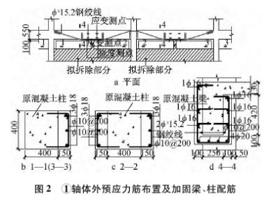 體外預(yù)應(yīng)力法在框架承重墻拆除改梁中的應(yīng)用